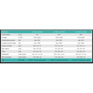 Dessalinisateur AC Pro CAD D90 à D200 - Dessalator - Production d'eau douce : 90 à 200 L/h - 230V ou 400V - Rinçage automatique intégré_1