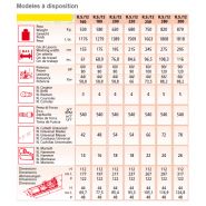 RU-S/12 - 60 - 120 Broyeur forestier EMYMPS - Largeur de travail 155 à 295 cm - Pour tracteurs de 60 à 120 CV_1