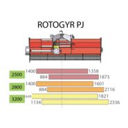 Rotogyr FT - broyeur forestier mixte Eurotechnics Agri - 2.49, 2.73, 3.20 m - boîtier 180 CV et rotor hélicoïdal_1