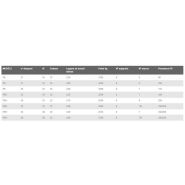 Série ED PE PEI - Fraises & herses rotatives Fontana S.R.L. - Poids de 1350 à 5630 kg_1