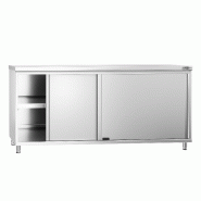 Meuble bas inox central P 600 mm avec portes - 1800_1