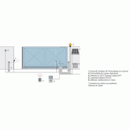 Motorisation pour portail coulissant nice robuskit 600 / crémaillère / portail max 600 kg / simple vantail_1