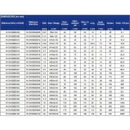 Anneau de levage mâle - Green Pin S-8140 et E-8140 DIN 580 - zingué_1