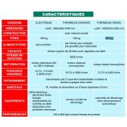Broyeur baby n - broyeurs et concasseurs alimentaires - electra - poids: 150 kg à 285 kg_1