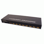 ATEN CS1708A Switch KVM VGA, PS/2-USB, port périphérique USB, 8 ports_1