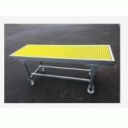 Convoyeur à galets - Absices - Manutention industrielle pour charges légères et petites marchandises_1