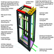 Armoire Elite 24U, L 600 x P 1 000_1