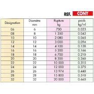 Cony 10 - cordes de levage en polyamide - Liftal - poids 0.065 kg/ml_1