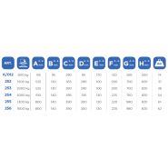 Art. K/012 - Crics rouleurs hydrauliques OMCN - capacité 800 kg - poids 14 kg_1