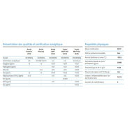 Azote ultra haute pureté Experis - Idéal pour les applications analytiques et contrôle des procédés_1