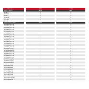 Nc 365 panier nacelle couvreur - manitou - 3 personne_1