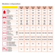 Broyeur forestier Tenro-S/13 - EMYMPS - 60-150 HP - largeur de travail 175-295 cm - universel et réversible_1
