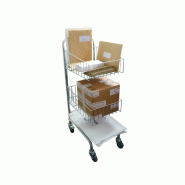 Chariot courrier - 3_1