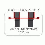 Appareil de géométrie TECO 820 - Technologie à 2 caméras digitales haute résolution - Réglage angles pour voitures et véhicules légers_1