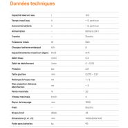 Cubomatic sanispray - chariot à déchet - tsm - dimensions : 1400x630x1140 mm_1