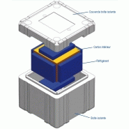 Emballages isothermes 48h - 2-8°C avec certification AFNOR NF S99-700_1