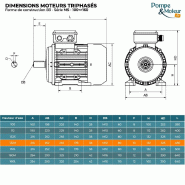 Moteur électrique Triphasé 400/700v 5,5 Kw 1000 Tr/min  - Ms132m264b3 Bride B3 - Bobinage Cuivre_1