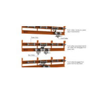 Convoyeur aérien - Charge maximale palonnier 3500 kg - T4  Power & Free - Railtechniek van Herwijnen_1