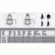 Grappins pour pelles et chargeurs RV500A 6P Rozzi - Compact et hautement performant_1