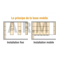 Base mobile  pour le déplacement de rayonnages de grandes dimensions - FLIP_1