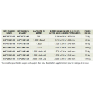 Citerne 700L en PEHD avec bac de récupération et détecteur de fuite - Réf 447 072.160_1