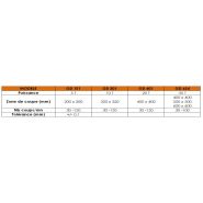 GD 301 - Coupe industrielle Atom Beraud - Zone de coupe 320 x 320 mm - Découpe à plat robuste et polyvalente_1