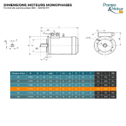 Moteur électrique monophasé 220v - 0,55 kW / 0,75 cv - 1000 tr/min - Bride B14 - Cemer MY8026B14 - IP55_1