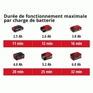 Aspirateur eaux et poussières sans fil TC-VC 18/15 Li S - 80 mbar - sans batterie_1