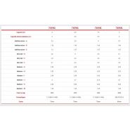 Tx69 - désileuse pailleuse - euromark - capacité utile allant de 4m³ à 8m³_1