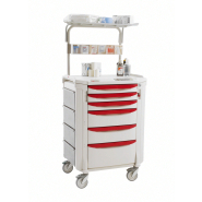 Chariot à pansements robuste en polymère antimicrobien Microban® - facile à nettoyer et à désinfecter - Flexline 131 avec tiroirs et accessoires_1