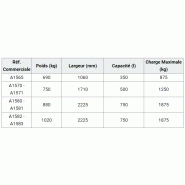 Godets malaxeurs à béton - hélices en acier anti-usure - tranchant frontal haute résistance_1