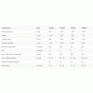 Pinces de tri soosan srg250 - ase_1