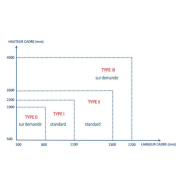 Porte simple sur-mesure anti-effraction CR4 avec pare-balles FB7, pleine ou vitrée - Metal Quartz_1