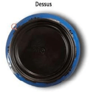 Fût 225L OEN à ouverture totale - Bleu - Sotralentz_1