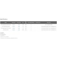 Objectifs série CFI75 - Grande ouverture numérique et longue distance de travail pour imagerie multiphotonique et électrophysiologie_1