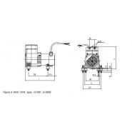 KK8 - Compresseur compact sans huile Dürr Technik - 25-28 l/min, IP54, fonctionnement continu 24h/24_1