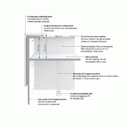Banque d'accueil économique Z2 Officity - Compacte et chaleureuse ! - Non, 106, Chêne Blanchi_1