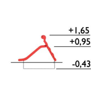 Toboggan Larven réf-8001172 - Hags - pour enfants 3-5 ans - dimensions 2300x500x1650 mm_1