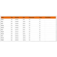 Bf e - treuil forestier - balfor - modele bf 30 e à bf 90 h_1