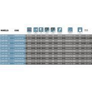 Compresseurs rotatifs à vis gamme compact air - 25 cv à 75 cv - Anest Iwata - entraînement par courroie et rendement énergétique élevé_1