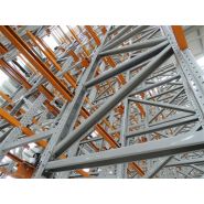 Systèmes automati̇sés de stockage et de récuperati̇ons as/rs - temesist - augmentation de 3 à 5 fois la vitesse d’exécution des commandes_1