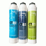 Lot de 3 cartouches filtrantes pour filtre sous évier trio uf ft82 - ft83 et ft91_1