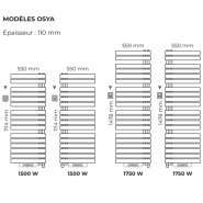 OSYA sèche-serviettes avec soufflerie 1500W Blanc - asym. Droit - Intuis - NEK2555FDTP_1