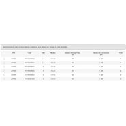 Cric à crémaillère (pour écluse) type 311 et 312 - rema holland - poids : 14 à 32 kg_1