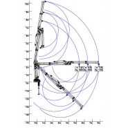 R 150 s2l grue auxiliaire - bob spa - capacité de levage 150 knm_1