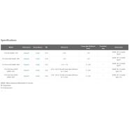 Gamme d'objectifs de contraste de modulation avancés Nikon - S Plan Fluor ELWD NAMC pour échantillons incolores et transparents_1