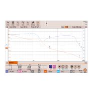 Analyseur de stabilité DC - Rohde & Schwarz - avec oscilloscope R&S RTM3004 et option diagramme de Bode_1
