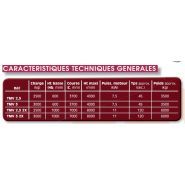 Tmv / tmv 2x - monte voiture - aci elevation - charge maximum de 2500 à 3000 kg_2
