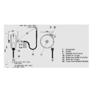Équilibreur enrouleur 9203 - câble polyuréthane - capacité 3 à 5 kg - course 900 mm_1