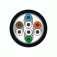 METZ CONNECT Cordon de brassage Cat.6A AWG 26, gris, 7 m_1